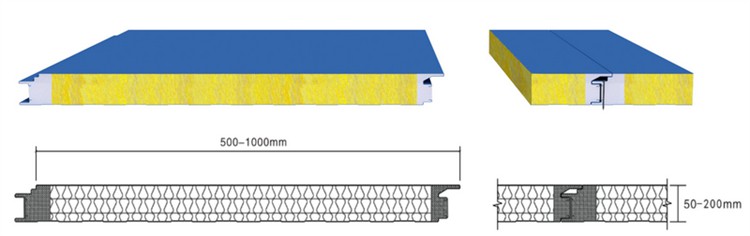 sandwich wall panel